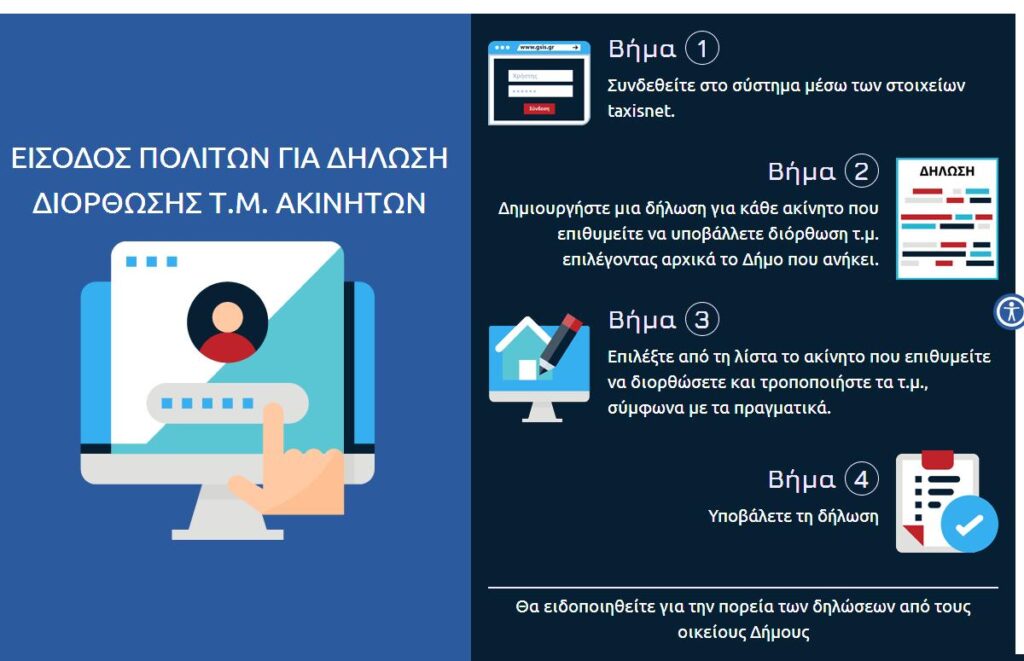 PLATFORMA TETRAGONIKA