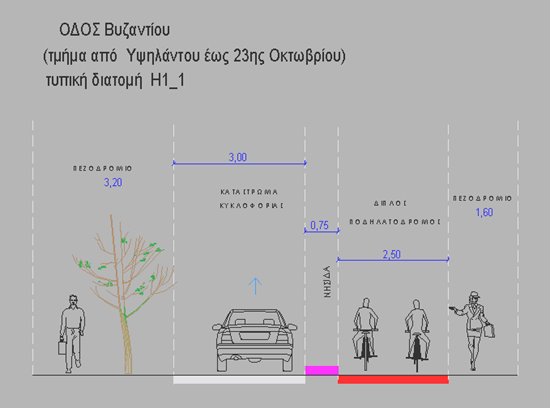 230614 anakataskeyi vizantiou aiolou 1