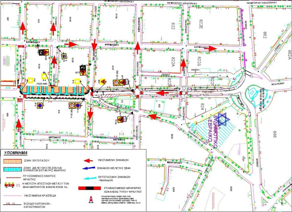 Το γράφημα για το Στάδιο 8 των κυκλοφοριακών ρυθμίσεων στην οδό Ανθίμου Γαζή